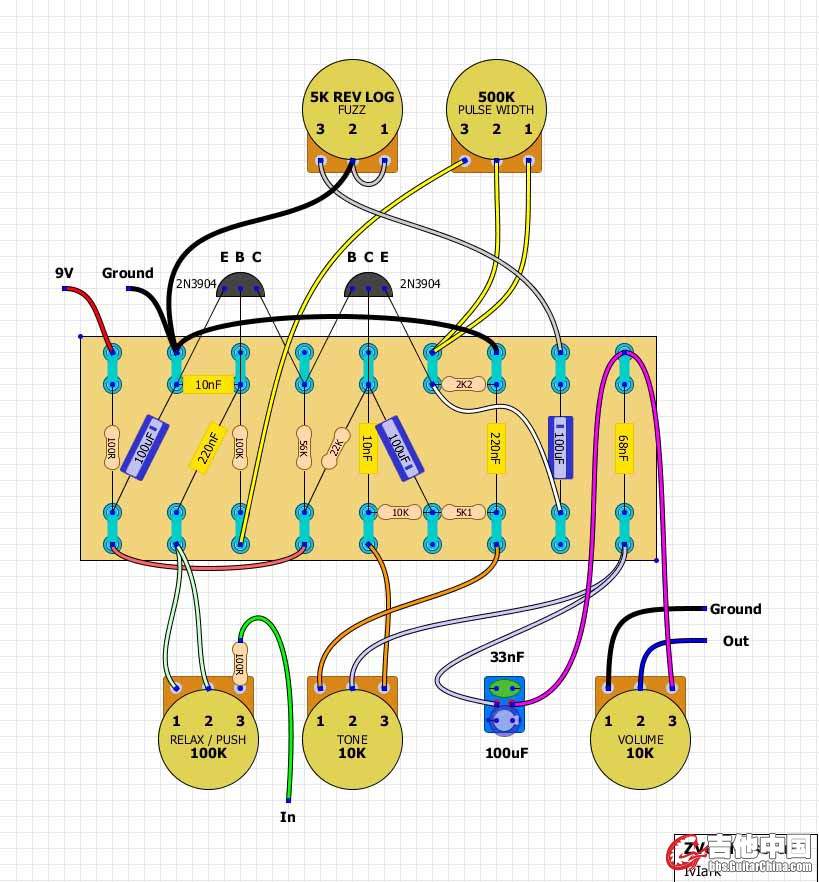 ZVex Mastotron - IvIark.jpg