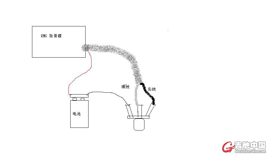 EMG连接.JPG