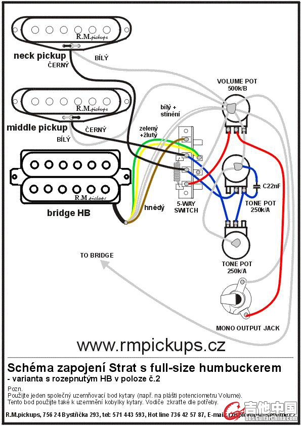 schema_strat_hb_split.jpg