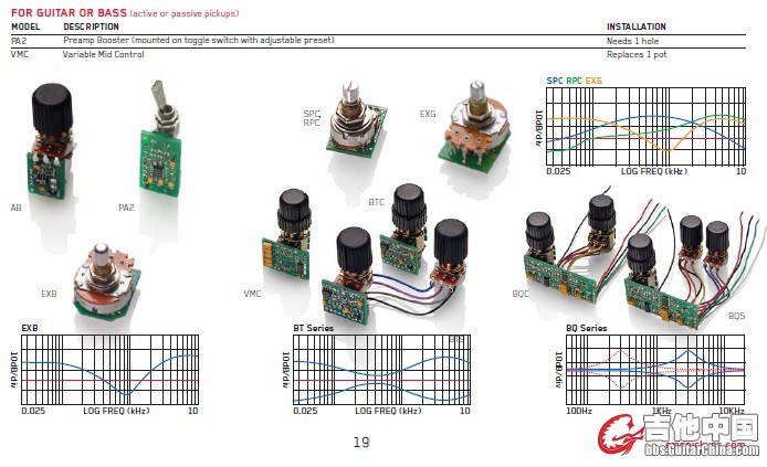 emg4.jpg