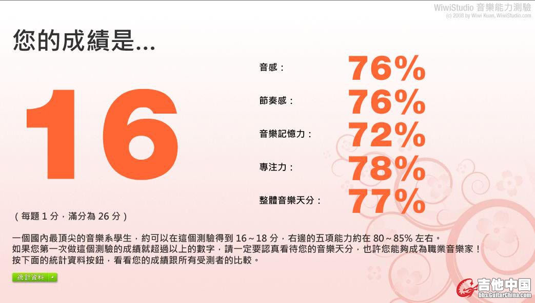 音乐天分.JPG