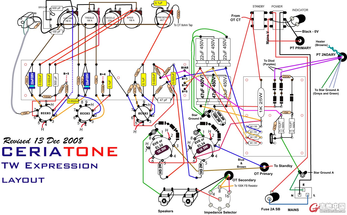 ExpressionCeriatone.jpg
