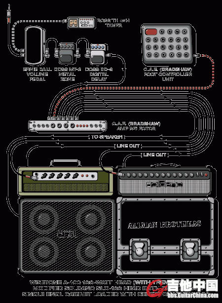 allmanbrothers_warren_2001.gif