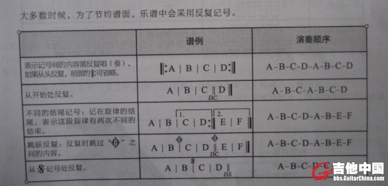 反复记号.jpg