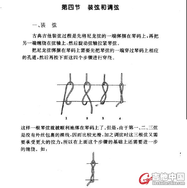 古典吉他换弦图.jpg