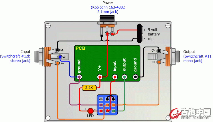 StompboxWiring96.gif