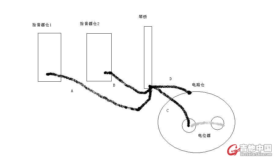 地线连接图示.JPG