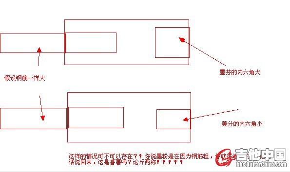 美分墨粉钢筋.jpg