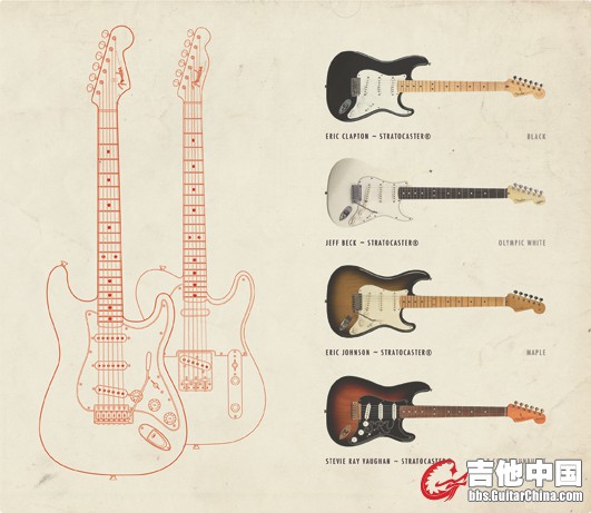 fender-4guitars.jpg