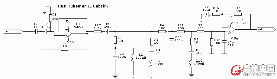 HKtubemanCabsim.gif