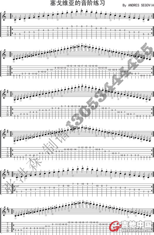 塞戈维亚音阶练习1-0.jpg