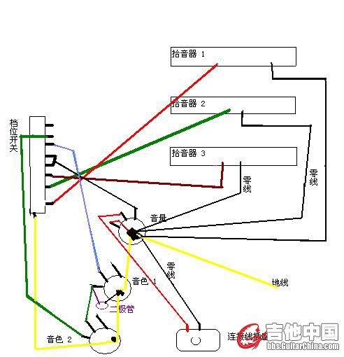 三单 单单双 双单双拾音器线路图.jpg