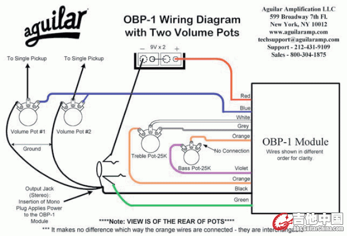 obp1-4-diagram.gif