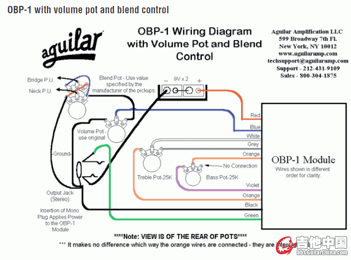 obp1-1-diagram.gif