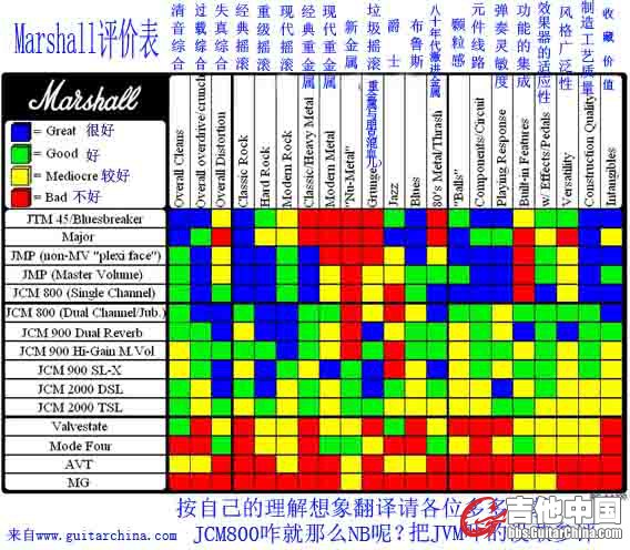 Marshall功能对比1.jpg