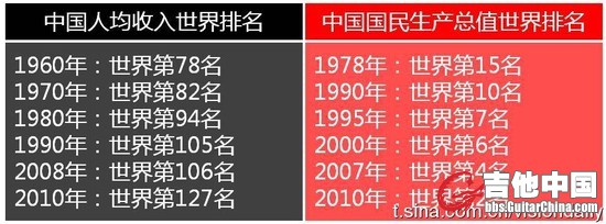 排名.JPG