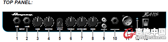 Ampeg BA-115的頂部控制面板圖