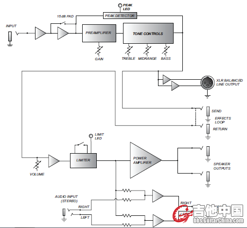 Micro-VR 電路原理圖.png