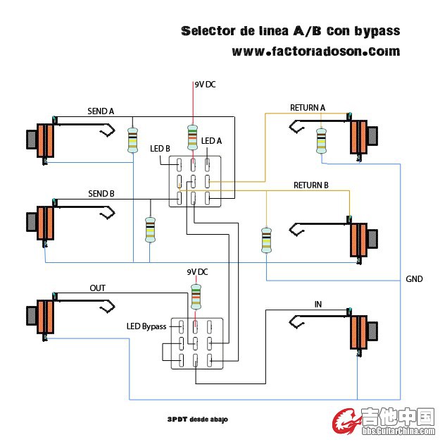 selector-ab-bypass.jpg