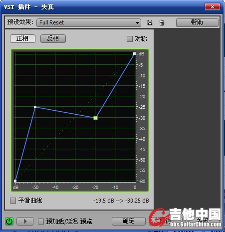 失真.jpg