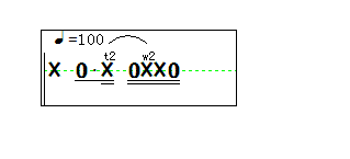 就是这个节奏型