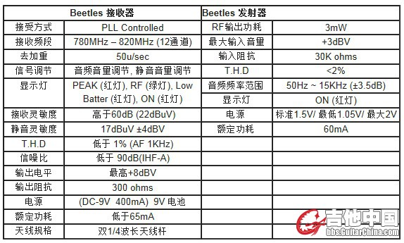 QQ截图20120306184822.jpg