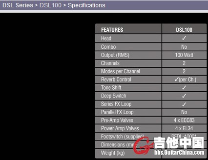 DSL100.jpg