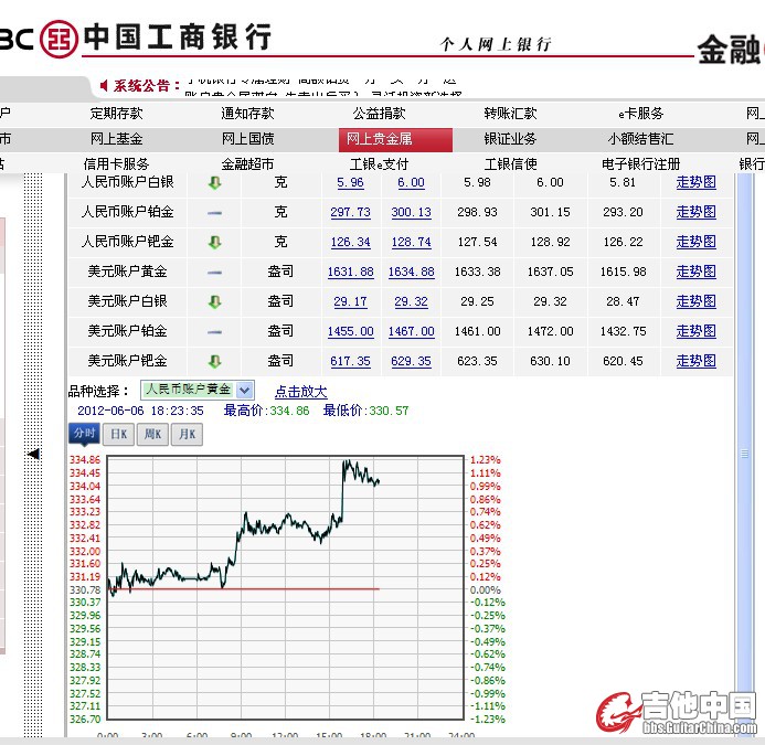 QQ截图20120606182352.jpg