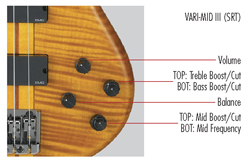 VARIMIDIIISRT.jpg