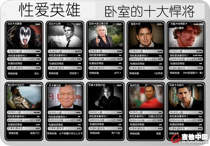老虎伍兹有121个伴侣算多吗4.jpg