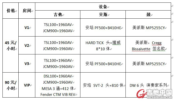 排练室设备列表.jpg