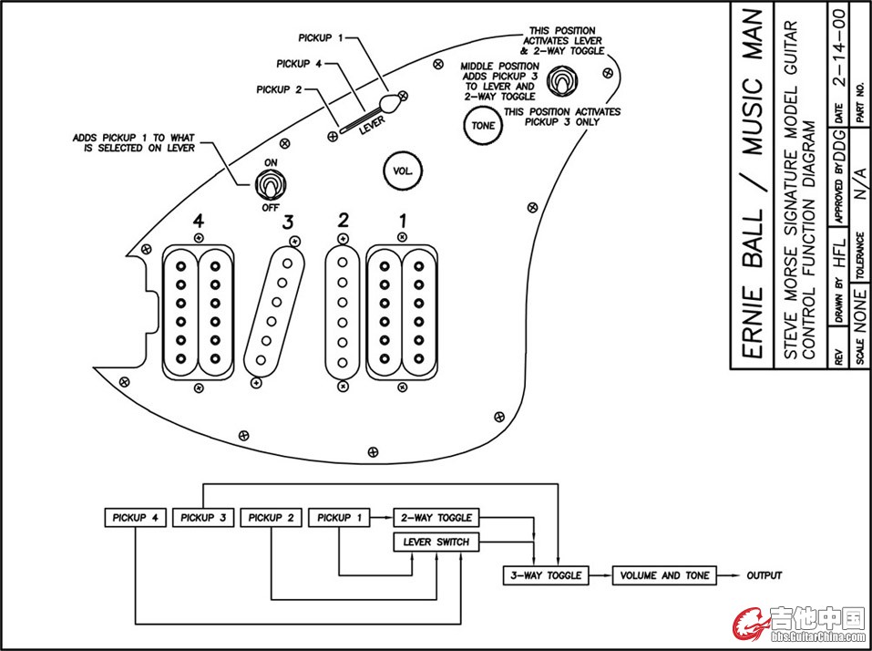 cfd_steve_morse_hssh.jpg