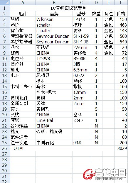 DC黄铜面板配置单.JPG