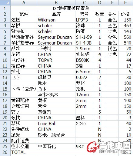 DC黄铜面板配置单.JPG