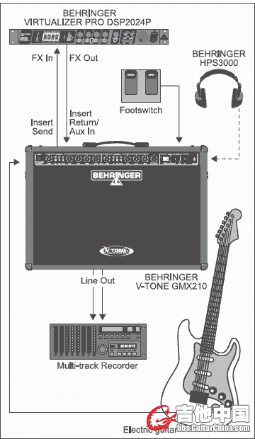 gmx210-1.gif