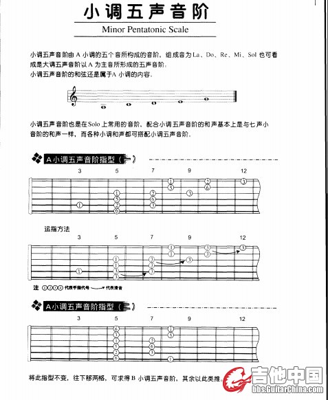 小调五声音阶.jpg