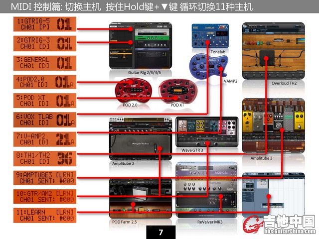 TS3 User Guide V1.1_页面_08_resize.jpg