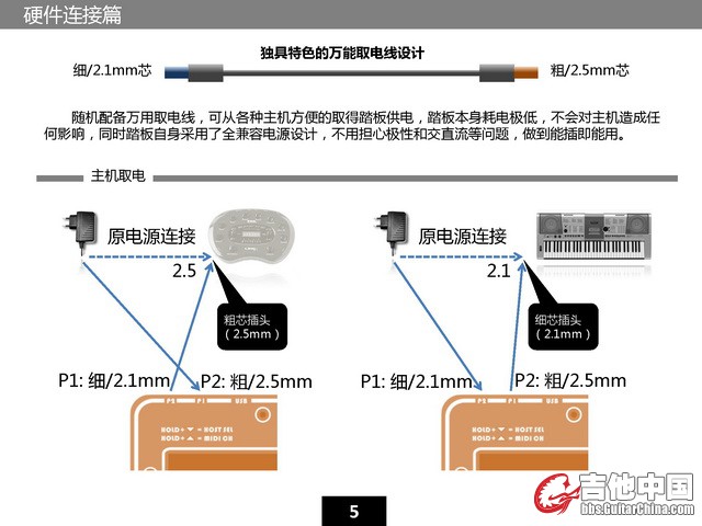 TS3 User Guide V1.1_页面_06_resize.jpg