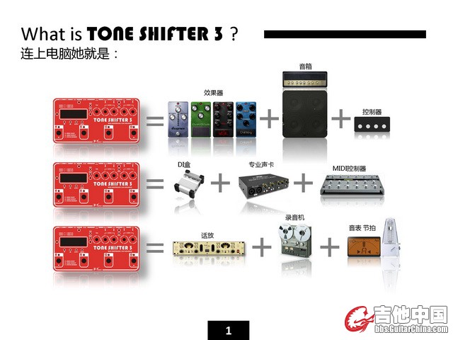 TS3 User Guide V1.1_页面_02_resize.jpg