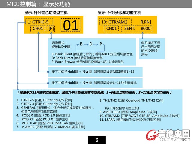 TS3 User Guide V1.1_页面_07_resize.jpg