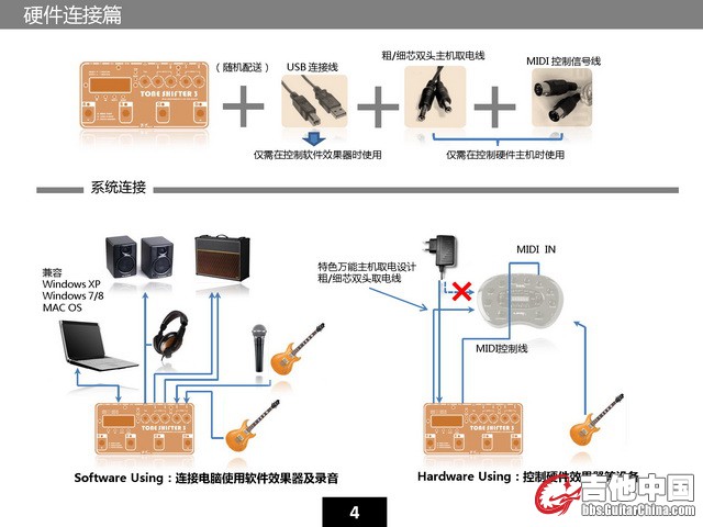 TS3 User Guide V1.1_页面_05_resize.jpg