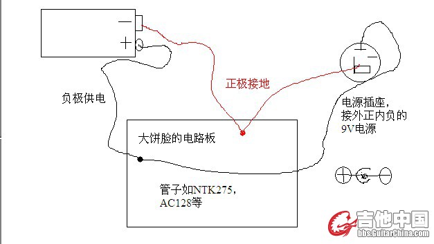 QQ截图20130521181125.jpg