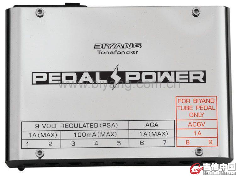 Guitar_Effect_Pedal_Power_Supplies (1).jpg