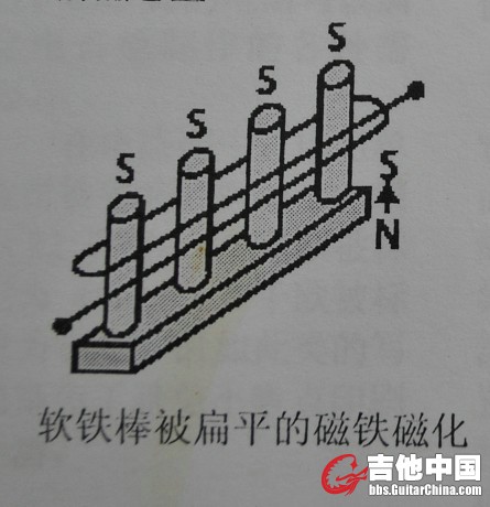 P90拾音器.jpg