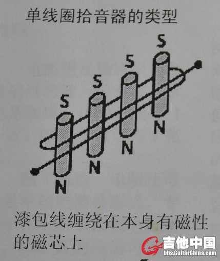 拾音器结构2.jpg