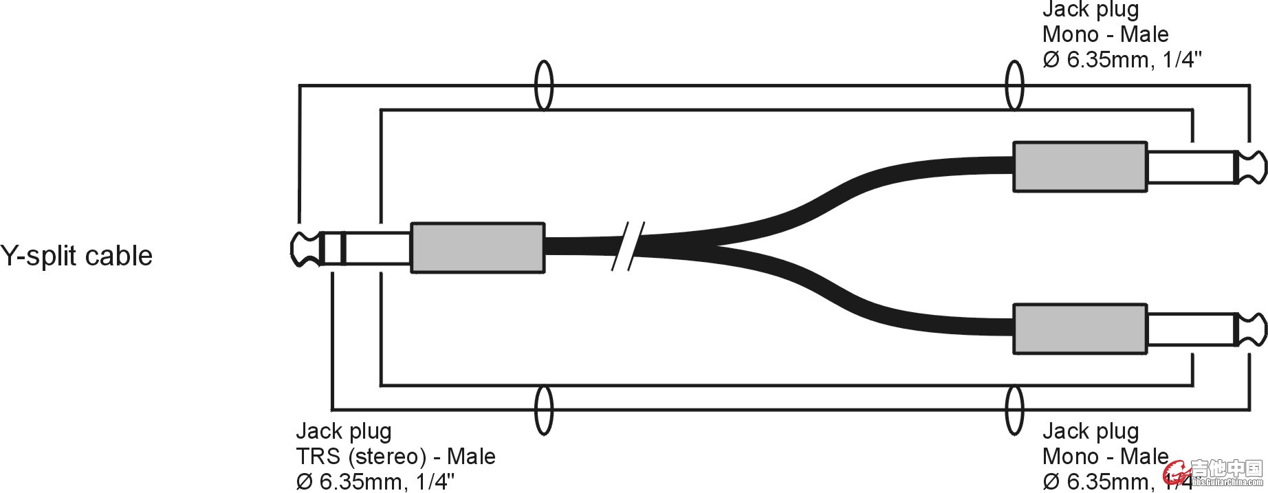 Y-splitCable.jpg