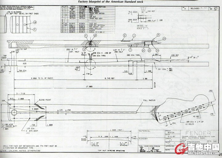 StratNeckBlueprint.jpg