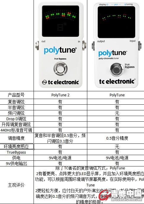 QQ图片20130910172035.jpg