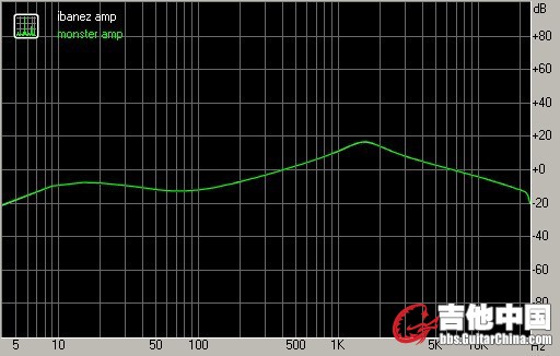 cable-amp.jpg