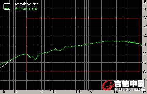 6m cable amp.jpg